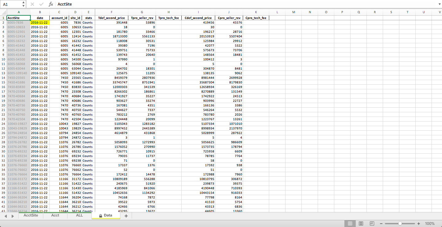 Dynamic Graphing in Excel (DEMO)